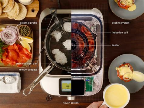 Induction Hob Cooking Guide 的图像结果