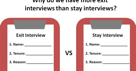 Catalign Innovation Consulting: Why do we have more exit interviews ...