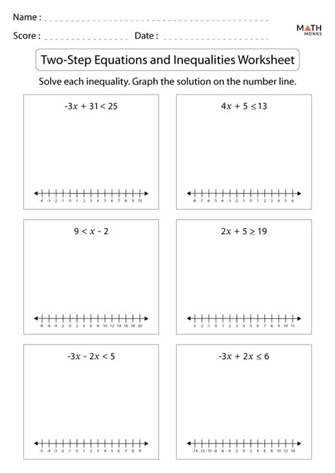 Solving Two-Step Equations Worksheet 的图像结果