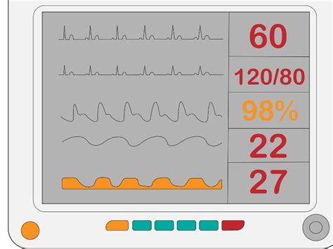Image result for Rational Function Real Life Examples