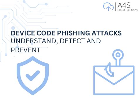 Image result for Device Code Phishing Process