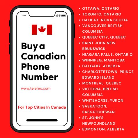 Buy Canadian Phone Number - Telefeo