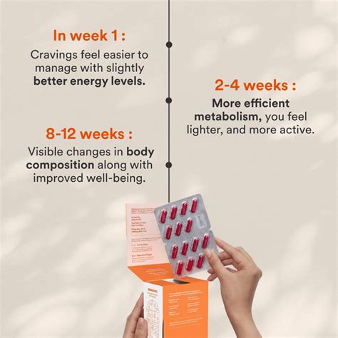 Enhance metabolism with Metabolism booster