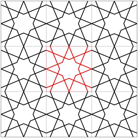 How to Draw Line Patterns 的图像结果