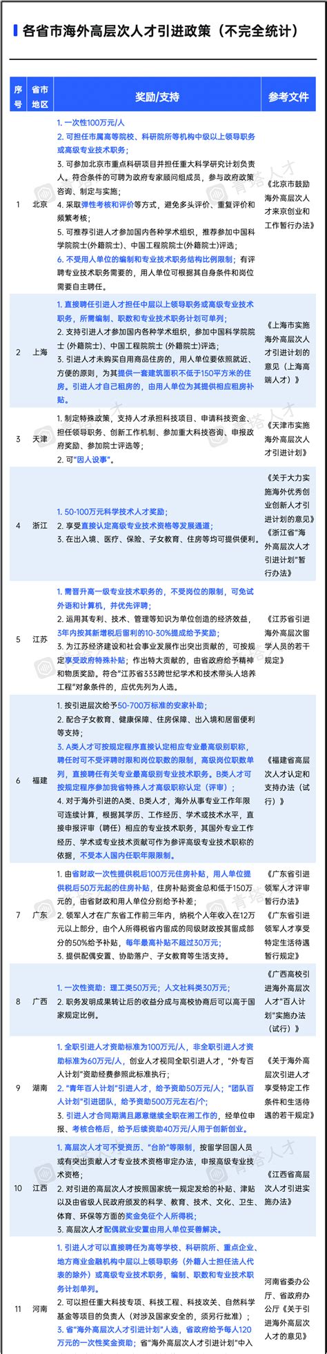 第二十一届中国国际人才交流大会新闻中心直播间