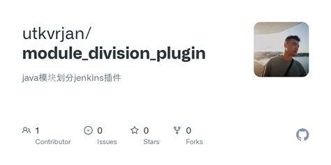 Image result for Module Division in Java