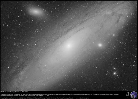 Andromeda Galaxy Planets Names