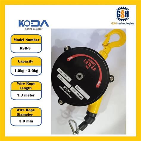 Image result for Spring Balance Definition