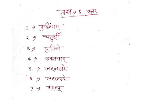 9वी संस्कृत त्रैमासिक पेपर उतर सहित 2022|class 9th Sanskrit trimasik ...