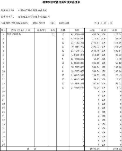 发票清单模板_word文档在线阅读与下载_免费文档