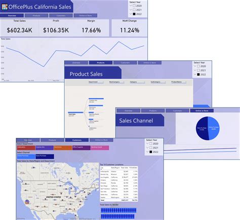 Image result for Extract Power Bi to PowerPoint