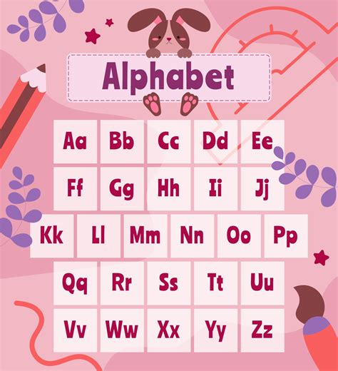 Class Letters 的图像结果