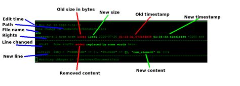 Image result for JavaScript Get Source Code with Insepect