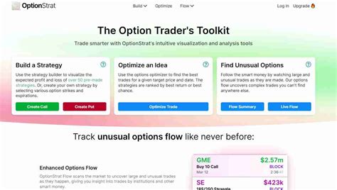 Image result for Options Trading Software Reviews