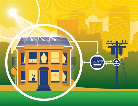 Net Metering And Rooftop Solar For The Utility Of The Future