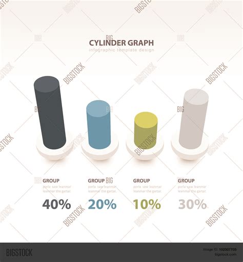 Image result for 3D Cylinder Graph JavaScript