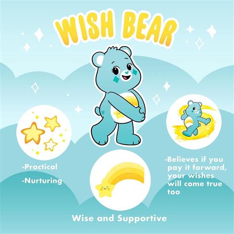 Care Bears™ on Instagram: "Wish Bear here! Wishing you a Happy Friday ...
