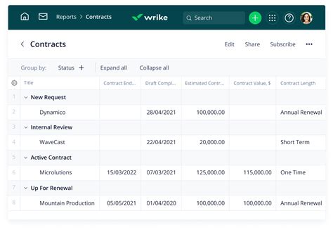 Image result for Contract Management Bootstrap Templates