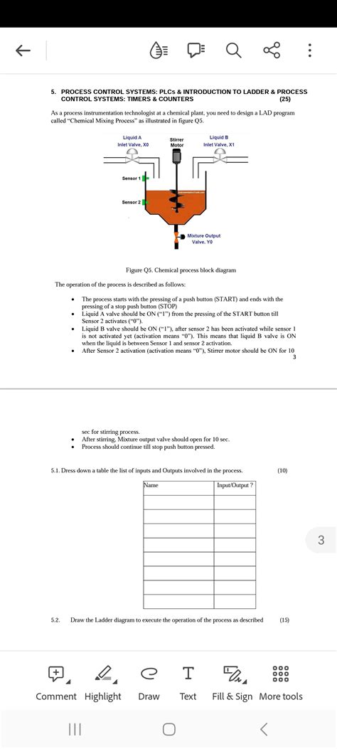Image result for Process Control and Real-Time Systems