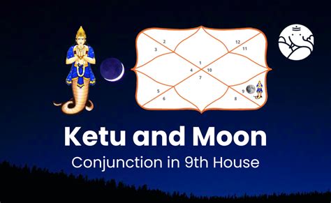 Ketu and Moon Conjunction in 9th House - Know Its Effects