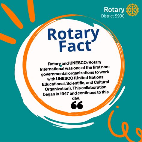Rotary Fact #3 | District 5930