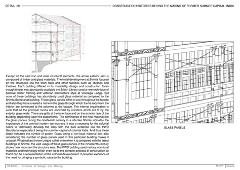 THE MAKING OF SUMMER CAPITAL : P W SECRETARIAT, SHIMLA | CEPT - Portfolio