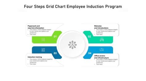 Image result for Induction Program Meaning