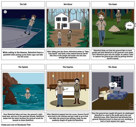 The Most Dangerous Game Short Story Summary