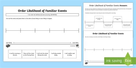 Order the Likelihood of Familiar Events Worksheet / Worksheet