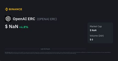 OpenAI ERC Price Today | OPENAI ERC to USD Live Price, Market Cap & Chart
