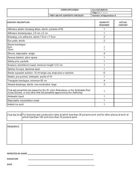 Contents of First Aid Box 的图像结果