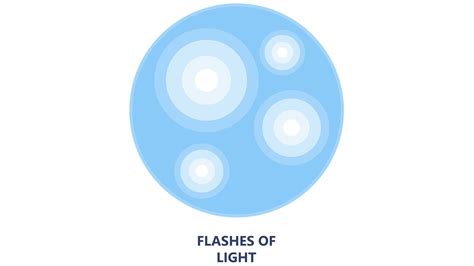 Seeing Stars? Unravelling the Mystery of Eye Flashes