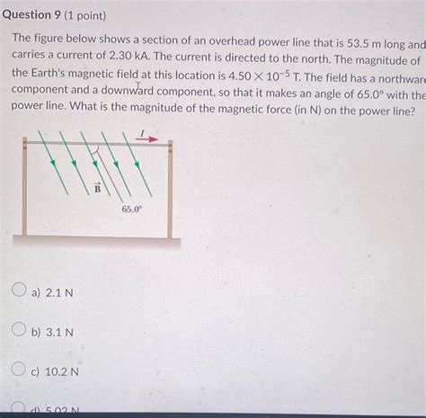 Overhead Power Line 的图像结果