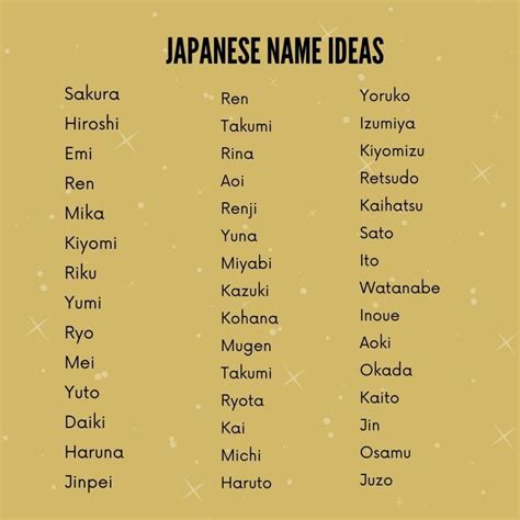 135 Japanese Name Ideas With Meaning - Brand Peps | Japanese names and ...