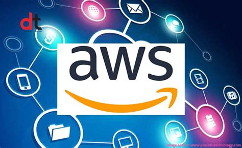 Amazon India, Amazon Web Services, Cloud Skills Gap, Cloud Technology ...