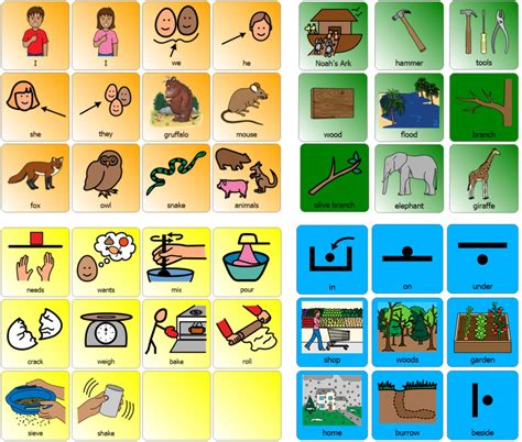 Using Colourful Semantics 的图像结果