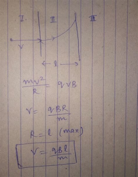 Msp ec a particle of mass m and charge q, moving with velocity v enters ...