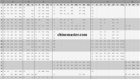 Image result for Time-Sharing Multitasking Operating System
