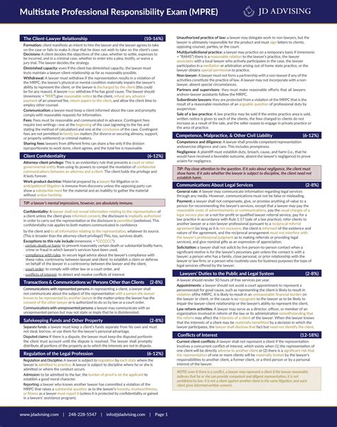 Pa Mpre Dates at Deloris Colvin blog