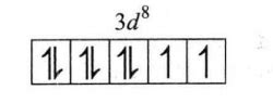 How many electrons are present in 3d orbital of tetrahedral K2 [NiCl4 ...