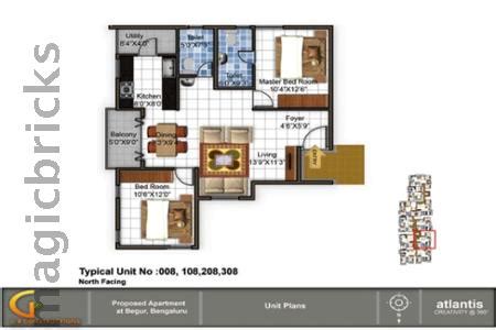 KV Enclave in Stage 1st Kumaraswamy Layout, Bangalore: Price, Brochure ...
