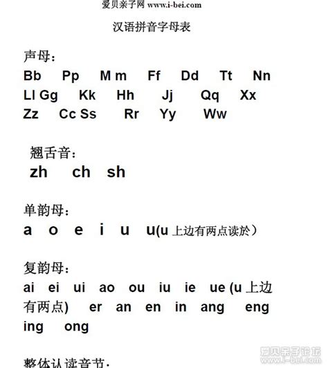 26个汉语拼音字母表按字母顺序带大写_汉语拼音字母表