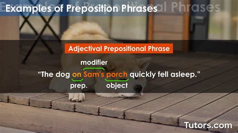 Image result for Prepositions Proper Use