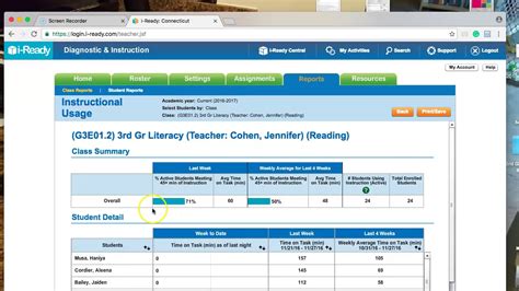 I Ready Program 的图像结果
