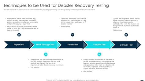 Image result for Disaster-Recovery Testing Sample