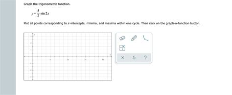 Image result for Sin 2X Graph