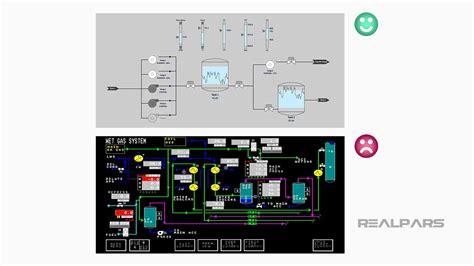 Image result for HMI Color Spectrum