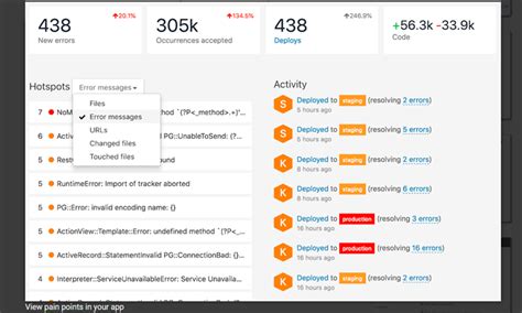Best Bug Tracking Software 的图像结果