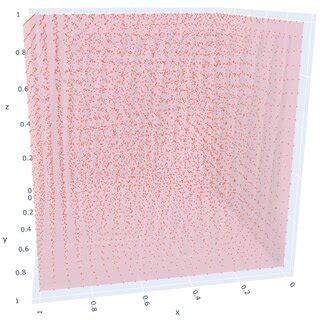 Method Decomposition Java Definition 的图像结果