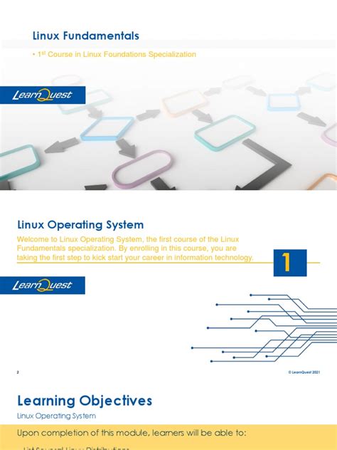 Linux Fundamentals 的图像结果